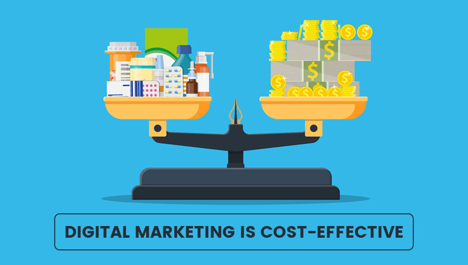Digital Marketing Costs Less