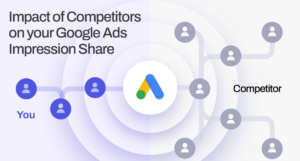 Why Google Ads Matter in Competitive Markets