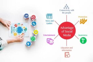 Advantages of Social Media Marketing