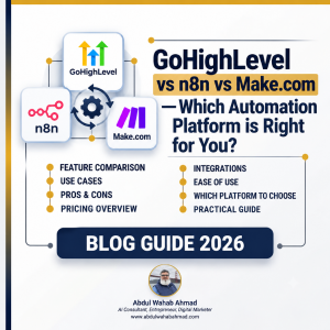GoHighLevel vs n8n vs Make.com Complete Platform Guide